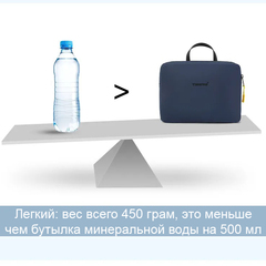 Складной рюкзак 2 в 1 для города Tigernu T-S8511 синий